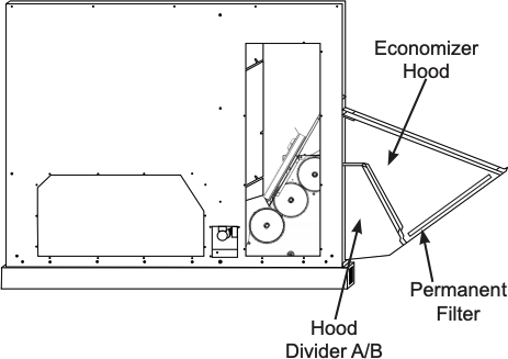 Rheem® RXRD-11MDDAM3 24V Downflow Economizer - For Renaissance / RGED / RHPD / RACD