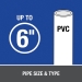 Oatey® 32162 Medium Bodied Fast Set Hot Cement, Applicable Materials: PVC, 16 oz Net Content, Blue, 1 to 5 min Setting